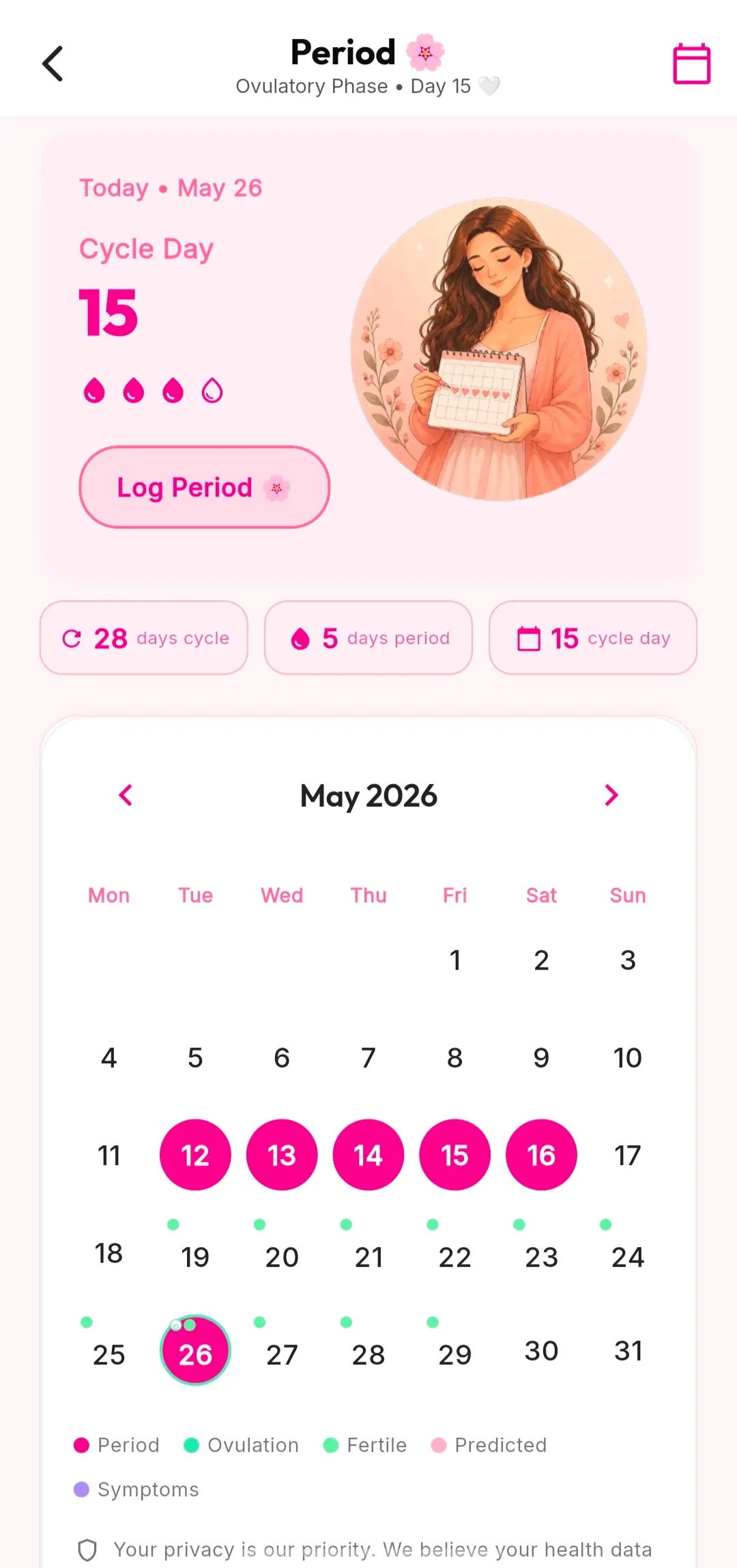 Cycle